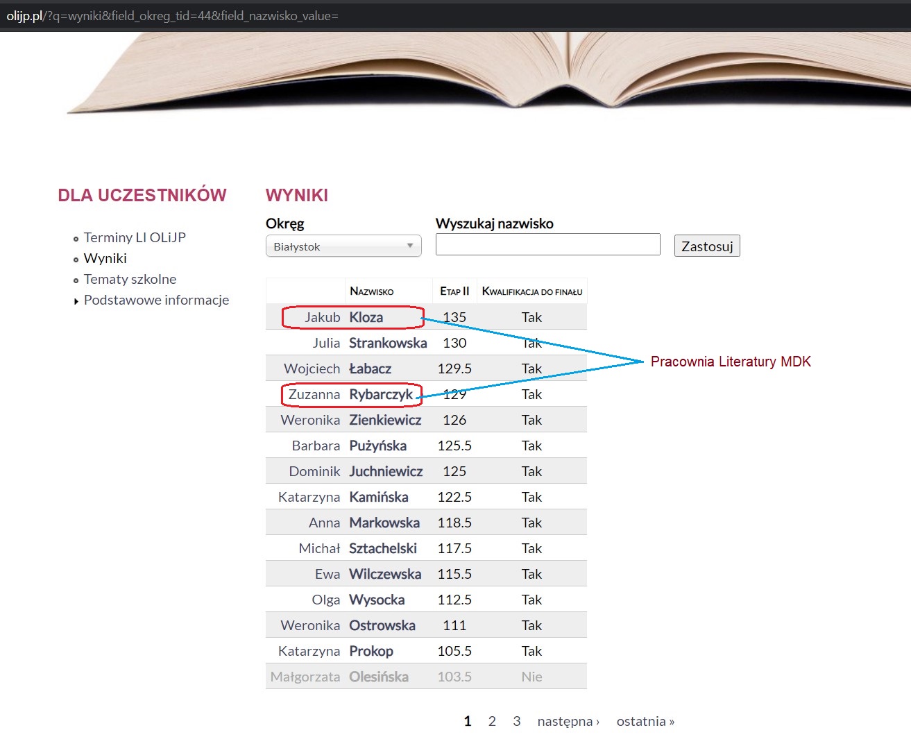 wyniki literatura