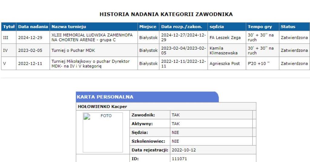 Kacper Holowienko kat 3 historia nadania